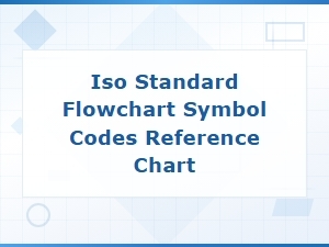 Iso Standard Flowchart Symbol Codes Reference Chart Guide