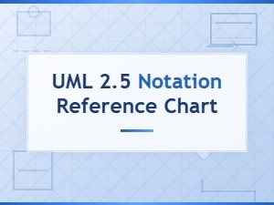 Uml 2.5 Notation Reference Chart